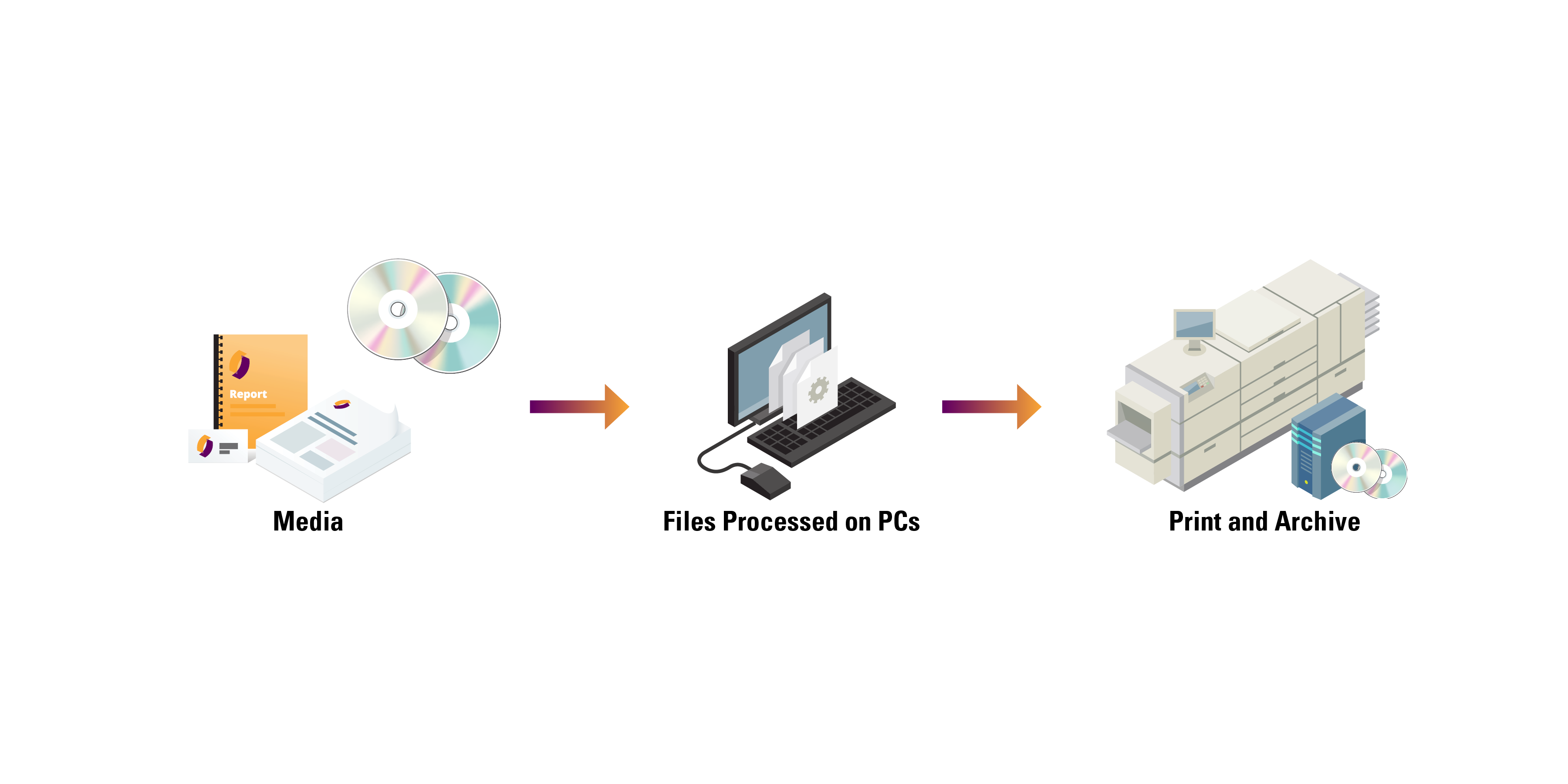 Legal Print Workflow